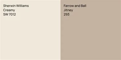 Sherwin Williams Creamy Vs Farrow And Ball Jitney Comparison