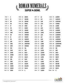 Roman Numerals Chart Super Bowls 1100 By ClassCrown TPT