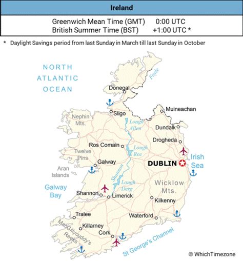 Ireland Time Zone - WhichTimezone