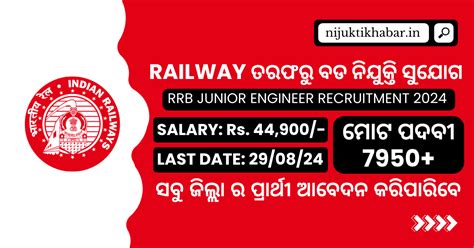 Rrb Junior Engineer Recruitment Notification Out For