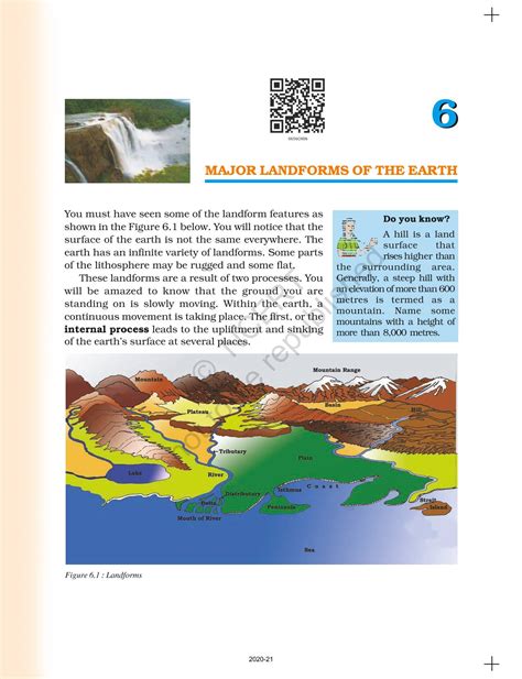 Major Landforms Of The Earth Ncert Book Of Class Geography The