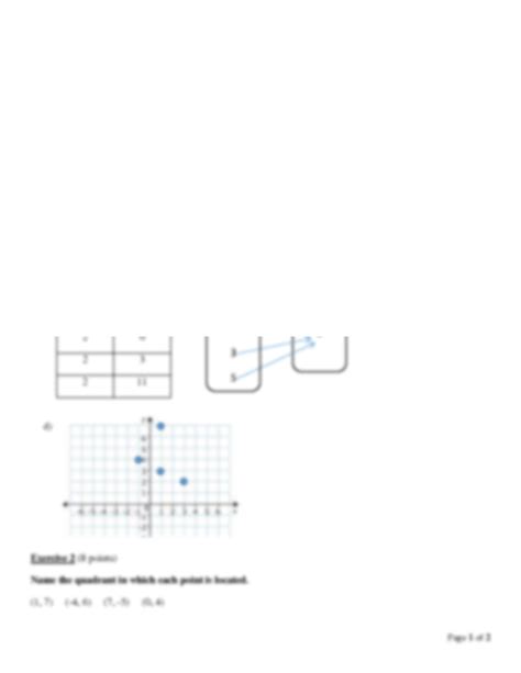 Solution Quiz Relation And Function Function Notation Pythagoras