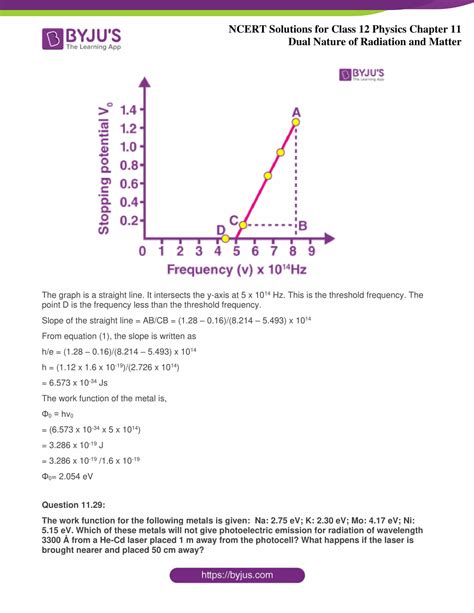 Ncert Solutions Class Physics Chapter Dual Nature Of Radiation