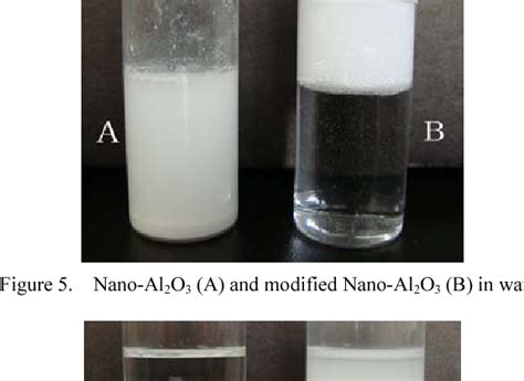 Figure 1 From Surface Modification Of Nano Al2o3 With Titanate Coupling