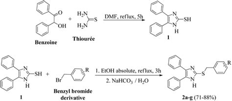 Design Synthesis And Antibacterial Activity Evaluation Of Diphenyl