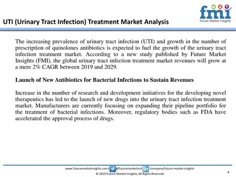 Ppt Uti Urinary Tract Infection Treatment Market To Reach Us 9 Mn