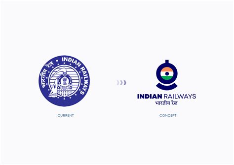 Indian Railways Logo Redesign on Behance