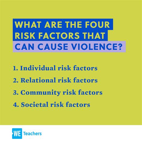 WE Teachers - ⚠️⚠️ Look out for these warning signs in...