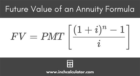 Future Value Calculator