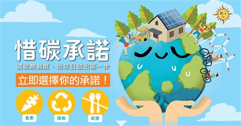 立即參加「惜碳承諾」計劃！減碳無難度，今天踏出第一步 Greenpeace 綠色和平 香港