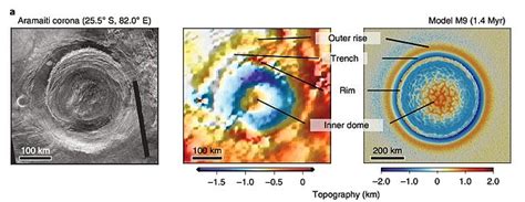 Venus Has 37 Active Volcano Like Structures On Its Surface ReadSector