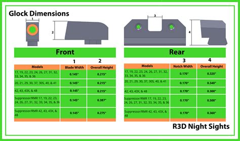 R3d Suppressor Height Night Sights For Glock 43x