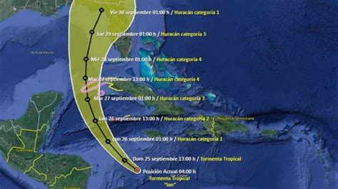 Riviera Maya en alerta Ian podría convertirse en huracán categoría 4