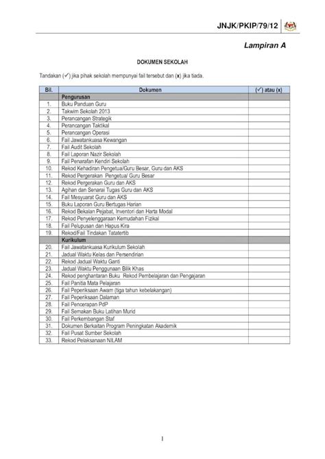 Pdf Dokumen Sekolah Bil Dokumen Atau X Jpnperak Moe Gov My Jpn