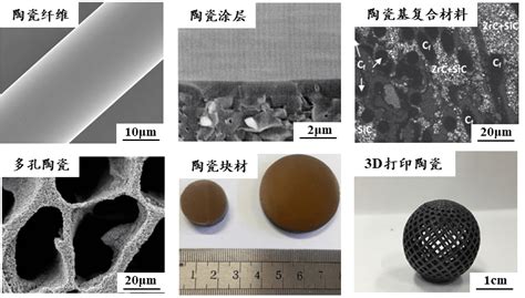 千变万化——有意思的陶瓷前驱体杭州清瓷新材料科技有限公司