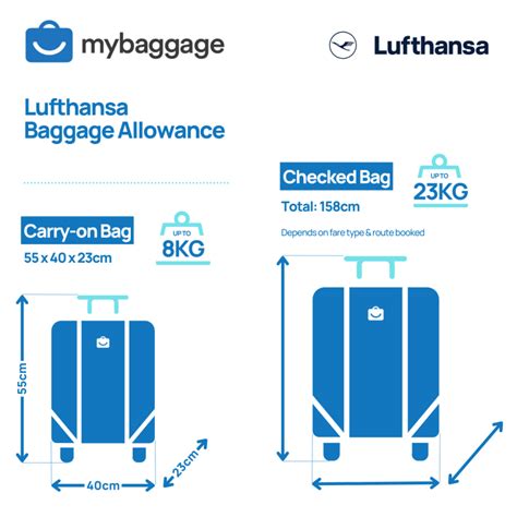 Lufthansa Airlines 2024 Baggage Allowance - My Baggage