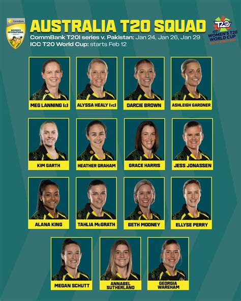 Australian Women's Cricket Team 🏏 on Twitter: "We're ready for ...