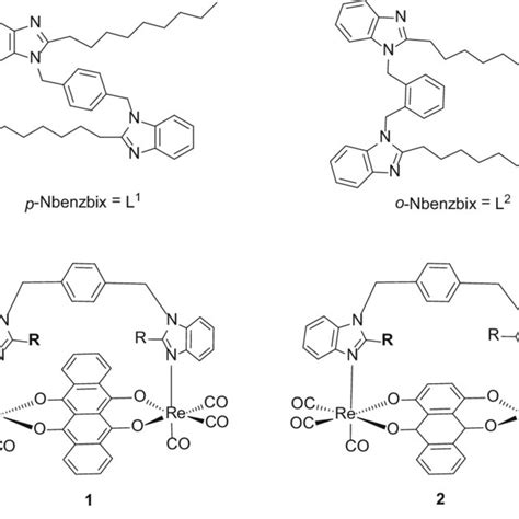 Structures Of Ligands L 1 And L 2 And Sccs 1 And 2 R Ch 2 8 Download Scientific