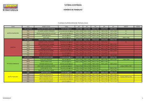 Unip Horário Das Aulas Noite - 9