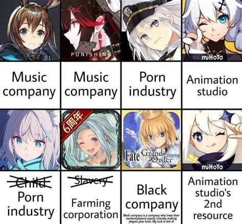 Meanwhile Action Taimanin Being Made By A Literal Porn Company R Honkaiimpact