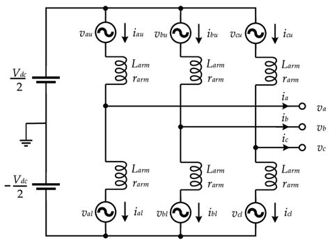 Equivalent Circuit Of Three Phase Mmc Download Scientific Diagram