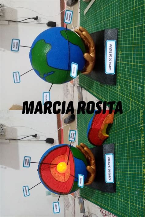 Maqueta Capas De La Tierra Capas De La Tierra Maqueta De La Tierra Manualidades Escolares