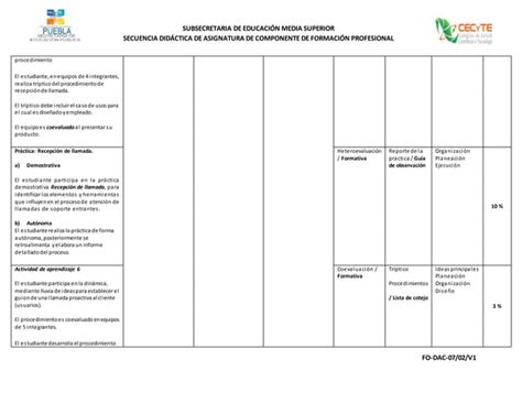 Secuencia Didáctica Módulo 3 Submodulo 2 Smec Ppt