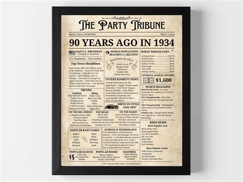 1934 Birthday Poster 90th Birthday Newspaper 1934 Newspaper Sign