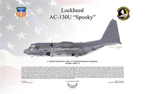 Lockheed AC 130U Spooky FLAG BACKGROUND Digital Art By Arthur Eggers