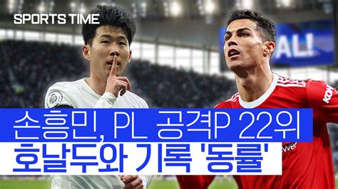 다음스포츠 손흥민 호날두와 프리미어리그 기록 나란히 공격p 22위 동률 스포츠타임