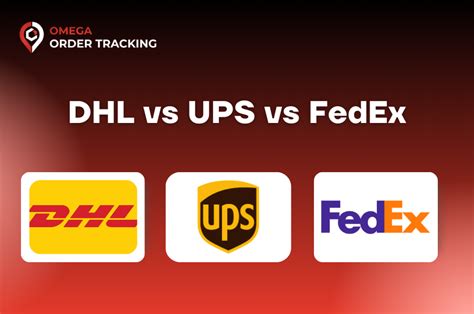 Dhl Vs Ups Vs Fedex Which Courier Is Best For International Shipping