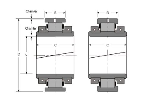 03b130m Split Roller Bearing Suppliers 03b130m Split Roller Bearing