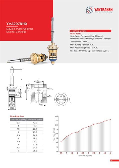 M X Push Pull Brass Diverter Cartridge Yv Yantransh