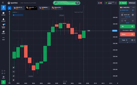C Mo Descargar Quotex Para Pc Gu A De Instalaci N F Cil