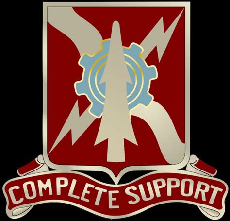 55th Support Battalion Alchetron The Free Social Encyclopedia