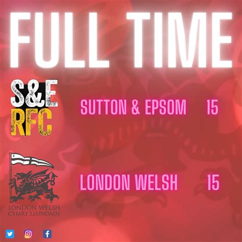 London Welsh RFC 🇺🇦 on Twitter: "FULL TIME WHAT A GAME!!!! As tight as ...