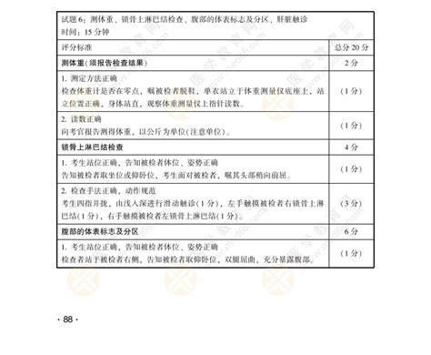 2022年临床助理医师实践技能考试第2考站体格检查模拟题6（附评分标准）