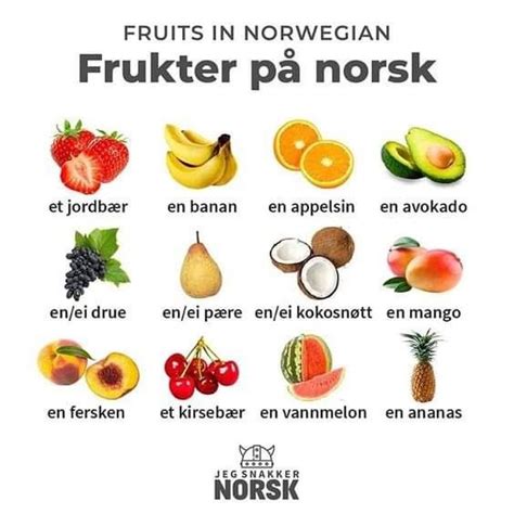 Pin by Анастасия on For lessons Norway language Learn swedish