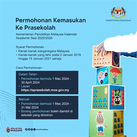 E Prasekolah Pendaftaran Prasekolah Online Bantuan Madani