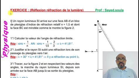 Réfraction de la lumière correction exercice YouTube