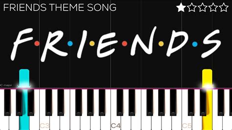 FRIENDS THEME EASY Piano Tutorial YouTube