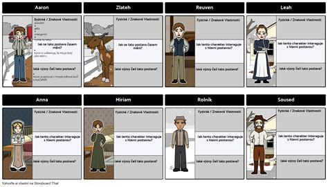 Zlateh Na Goat Mapa Znak Storyboard Por Cs Examples