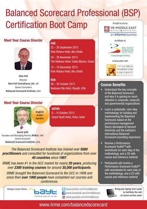 Balanced Scorecard Professional Bsp Certification Boot Camp By Informa Middle East Issuu