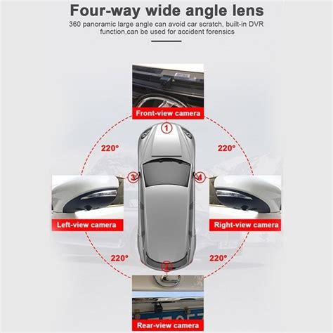 360 Car Camera 360 on the Car Around View Side 3d Camera Multi-angle ...