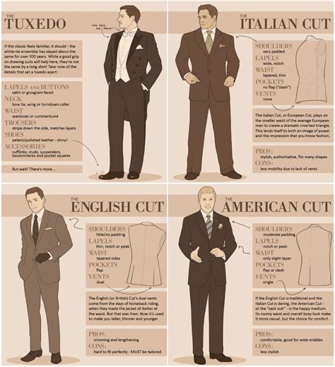 Etiquette Guide Reveals The Dos And Don Ts Of British Manners Artofit