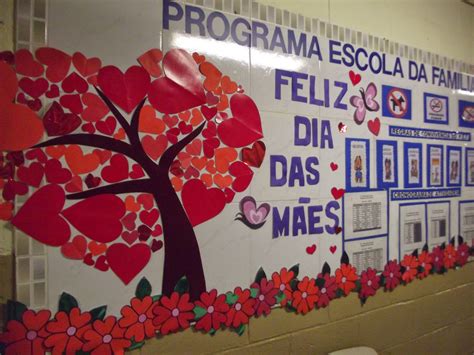 Tema Para O Dia Das Mães Na Escola