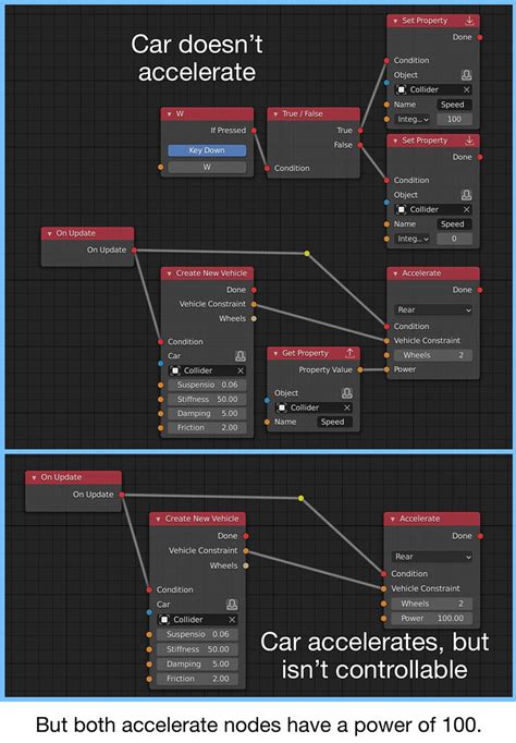 UPBGE Vehicle Logic Nodes Game Engine Support And Discussion