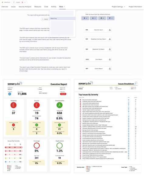 Report Plugin For SonarQube Bitegarden Plugins For SonarQube And