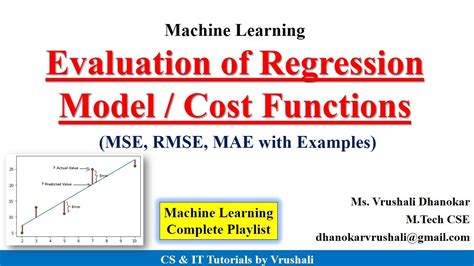 ML 13 Evaluation Of Regression Model Cost Functions MAE MSE RMSE