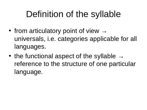 The syllabic structure in English Theories on